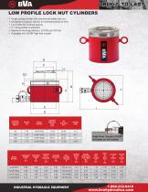 Low Profile Lock Nut Cylinders - 1