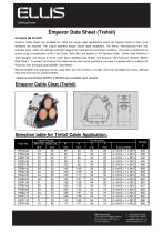 ALPHA TREFOIL DATA SHEET - 1