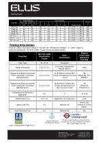 ALPHA TREFOIL DATA SHEET - 2