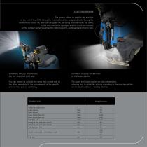 MMg - Fimap - PDF Catalogs | Technical Documentation | Brochure