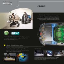 MMg - Fimap - PDF Catalogs | Technical Documentation | Brochure