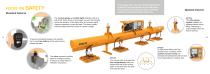 ES-series: standard vacuum lifters for precast concrete, metal sheet and pipes-5