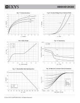 High Voltage, High Gain BIMOSFETTM Monolithic Bipolar MOS Transistor - 5