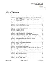 MICROCONTROLLERS Z8F0223QB005EG-10