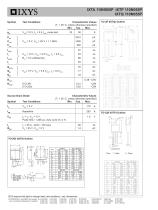 N-CHANNEL: STANDARD POWER MOSFETS XTQ110N055P - 2