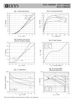 N-CHANNEL: STANDARD POWER MOSFETS XTQ110N055P - 4