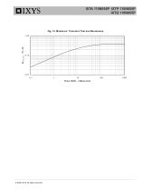 N-CHANNEL: STANDARD POWER MOSFETS XTQ110N055P - 5