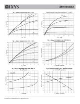 X-Class HiPerFETTM Power MOSFET-3