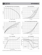X-Class HiPerFETTM Power MOSFET-4