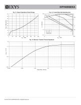 X-Class HiPerFETTM Power MOSFET-5
