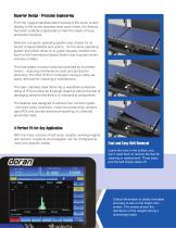 selecta In-Motion Checkweigher - 3