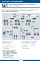 Field Device Connectivity-10