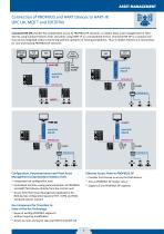 Field Device Connectivity-5