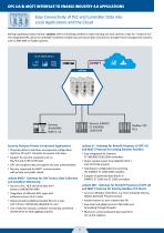 PLC Connectivity-6