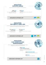 Indicators 2025-9