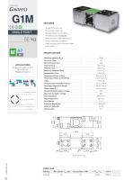Load cells 2025-10