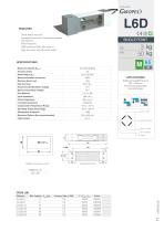 Load cells 2025-11