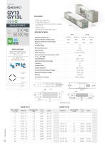 Load cells 2025-12
