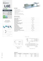 Load cells 2025-14