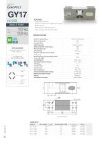 Load cells 2025-16