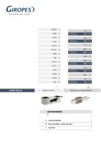Load cells 2025-4
