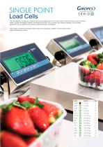 Load cells 2025-7