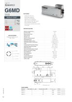 Load cells 2025-8