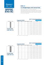 Weigh Bridges 2025-12