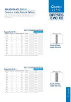 Weigh Bridges 2025-13