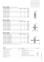 Weighing, inspection & labeling-11