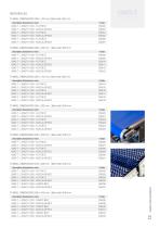 Weighing, inspection & labeling-13