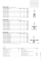 Weighing, inspection & labeling-7