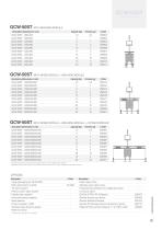 Weighing, inspection & labeling-9