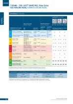 DELIVERY PROGRAM SUPPLEMENT-10