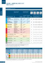 DELIVERY PROGRAM SUPPLEMENT-6