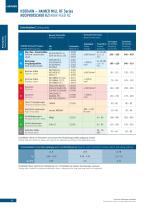 DELIVERY PROGRAM SUPPLEMENT-8