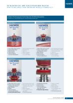 Grinding Wheel Adapters-5