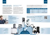 HAIMER Service-2