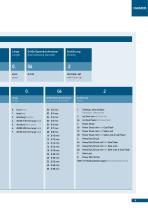 HAIMER Toolholders-9
