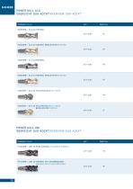 HAIMER Tooling technology - Duo-Lock-5