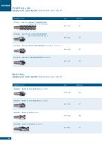HAIMER Tooling technology - Duo-Lock-7