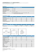 CORONA P 423/424 - 2