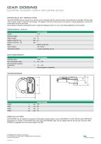 IZAR DOSING - 2