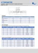 Ray Model - 7