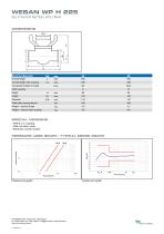 WESAN HP 225 - 3