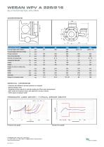 WESAN WPV A 226/216-3