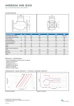 WESAN WS 233 - 3