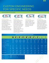 HIGH VOLUME RECTANGULAR SEPARATORS-6