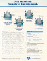 PH22 PharmASep Filter Dryer-2