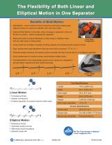 SWECO® MULTI-MOTION RECTANGULAR ECTANGULAR SEPARATOR-2